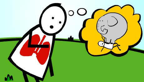 asthma
